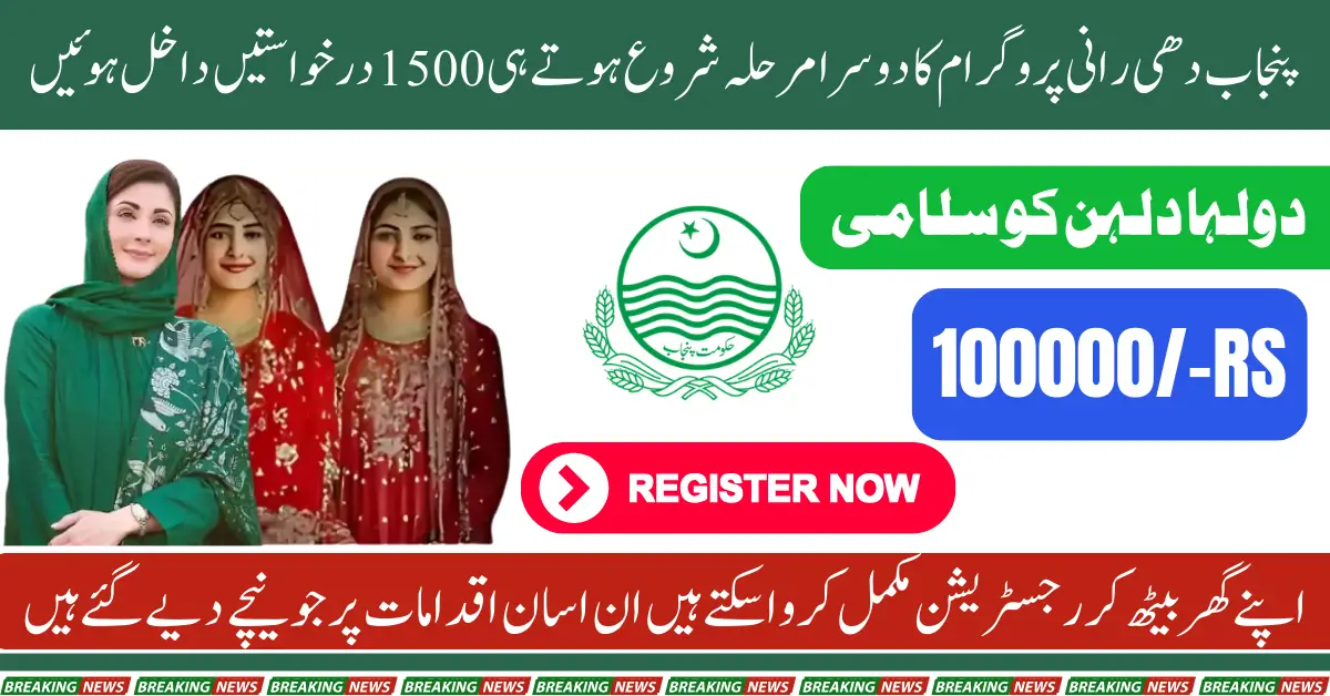 1500 Applications Roll In as Punjab Dhee Rani Programme Second Phase Begins