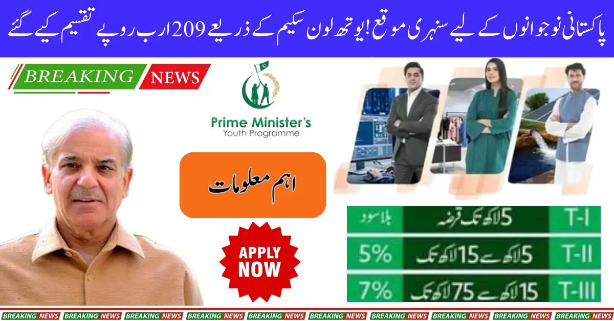 Golden Opportunity for Pakistan's Youth! Rs.209bn Distributed to 31,700 Entrepreneurs Through Youth Loan Scheme