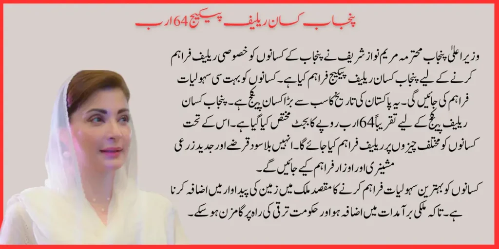 Good News! Punjab Kisaan Relief Package 64 Billion Rs. Budget