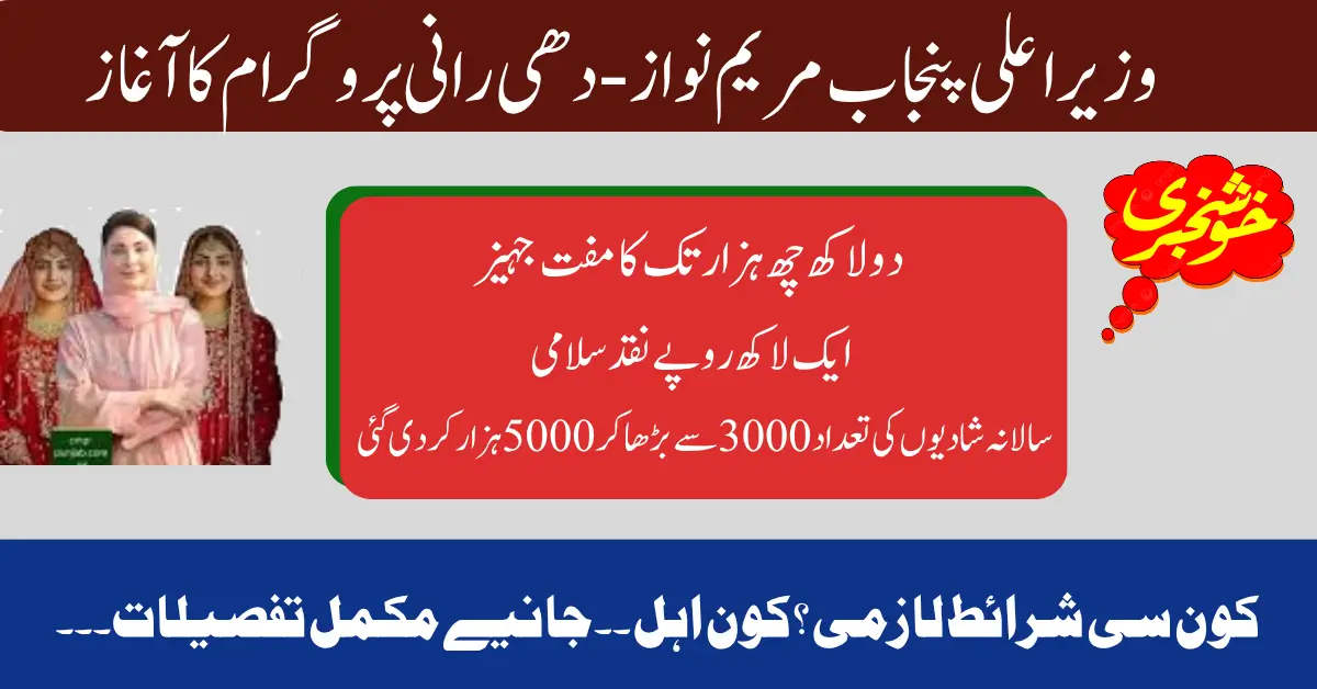 Punjab Budget Increases Annual Weddings Under Dhee Rani Program to 5,000