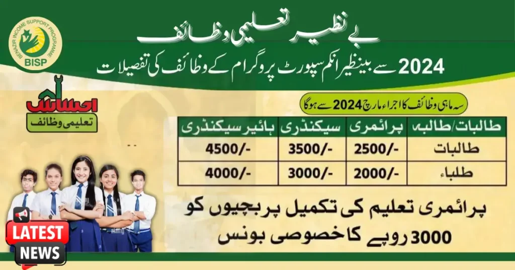 8171 Ehsaas Program 25000 BISP- 8171پروگرام میں اپنی اہلیت جانیے