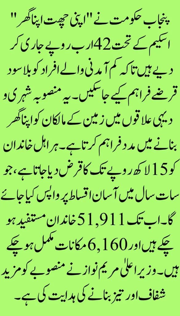 Punjab Gov. Released a Grant of  Rs. 42 Billion for “Apni Chhat Apna Ghar’’ Project 