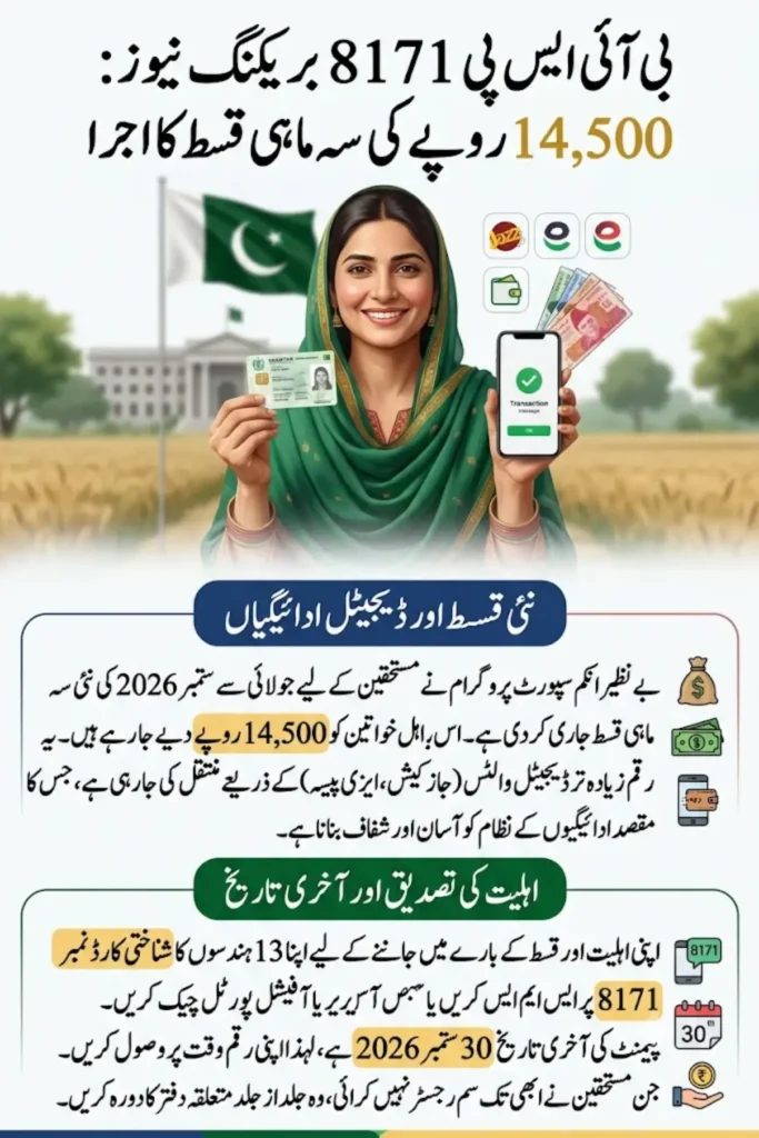 BISP 8171 Payment 2026: Rs14,500 Quarterly Update