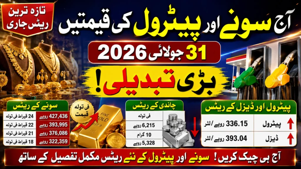 Gold & Petrol Price Today in Pakistan – 31 July 2026