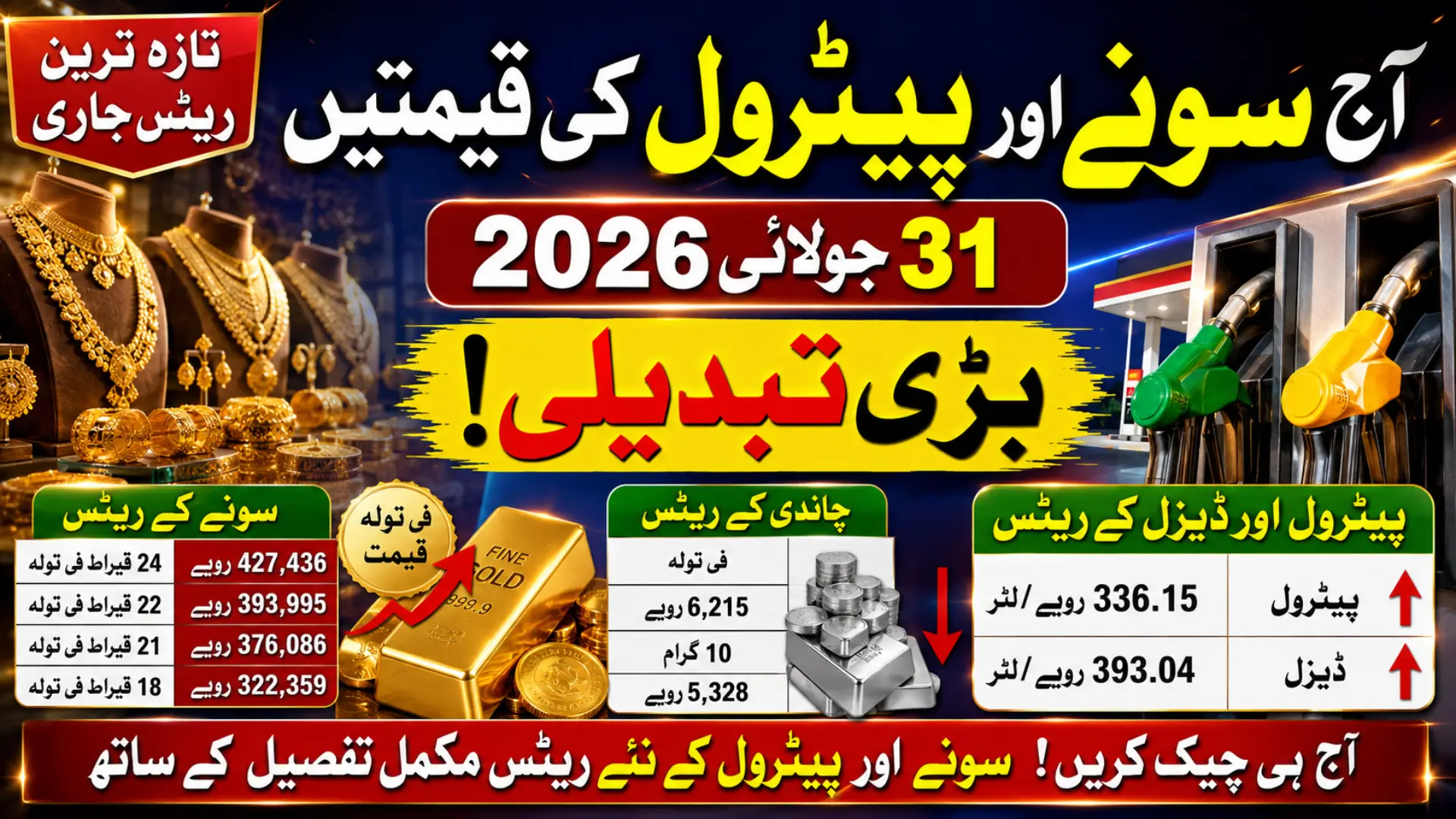 Gold & Petrol Price Today in Pakistan – 31 July 2026