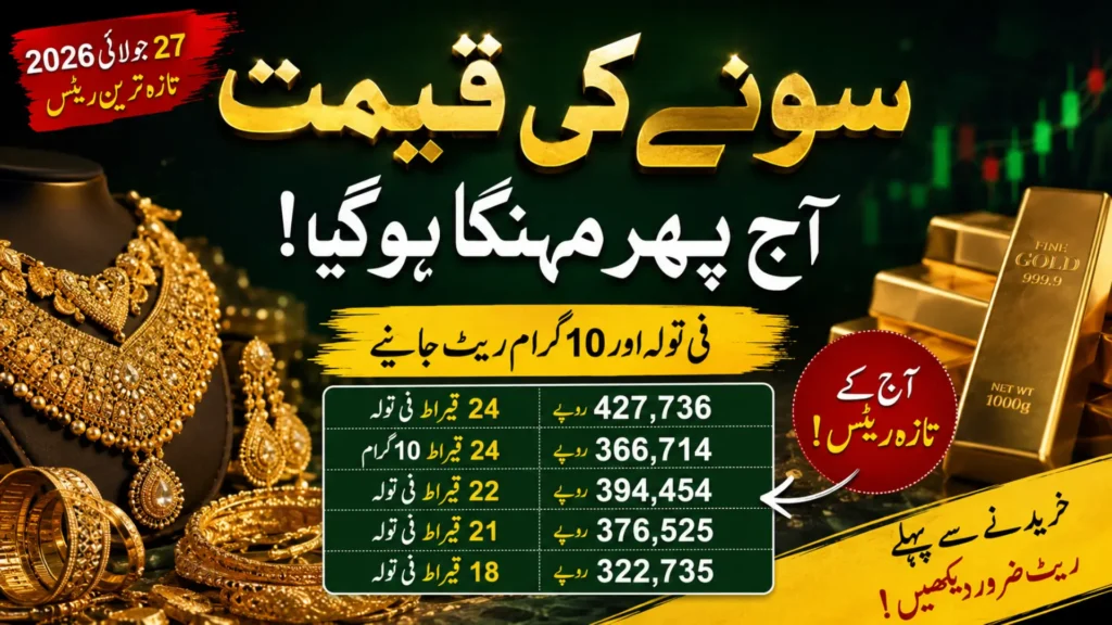 Gold Price Today in Pakistan – 27 July 2026 Rates Per Tola