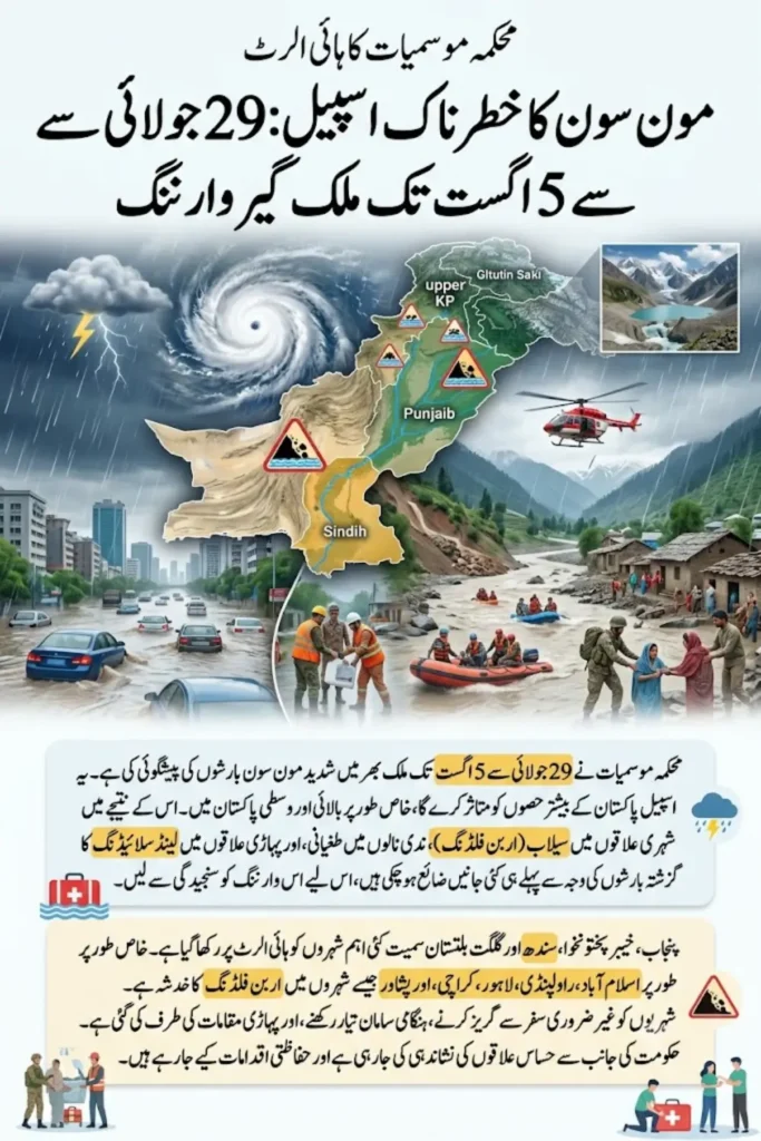 Pakistan Monsoon Flood Warning – July 29 to August 5