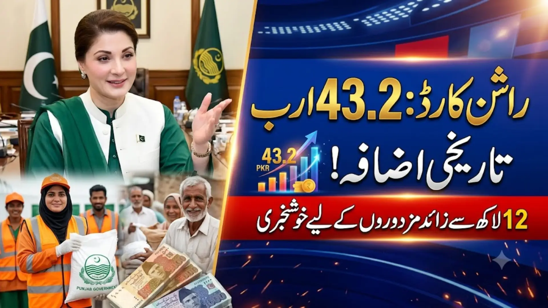 Punjab Ration Card Programme Gets Rs43.2 Billion Boost