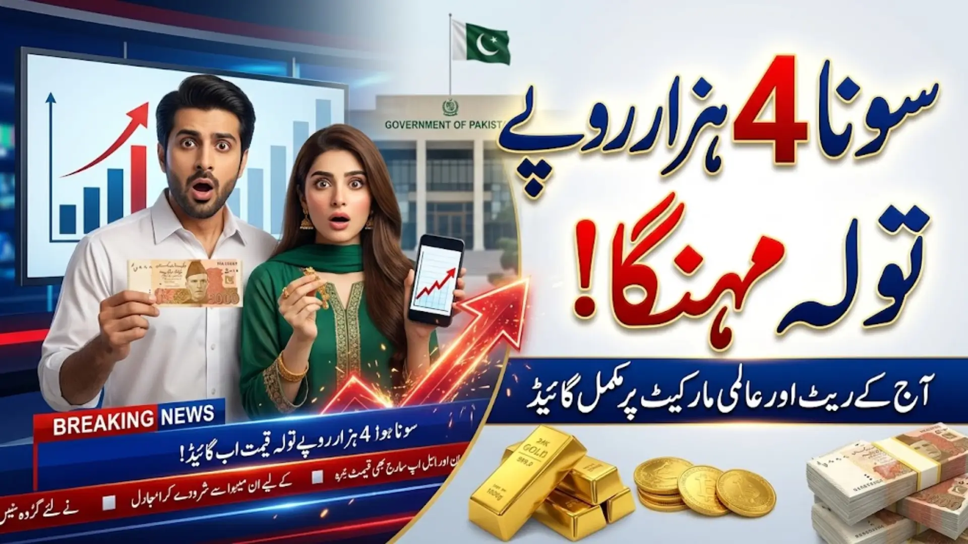 Why Gold Price Jumped Rs4,000 Today Pakistan Rate Explained